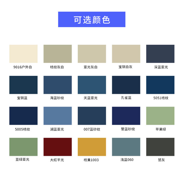 鋼制凈化門